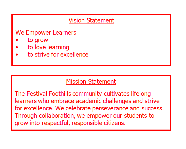 The Mission of Festival Foothills is to provide a rich environment utilizing best practices for effective teaching.